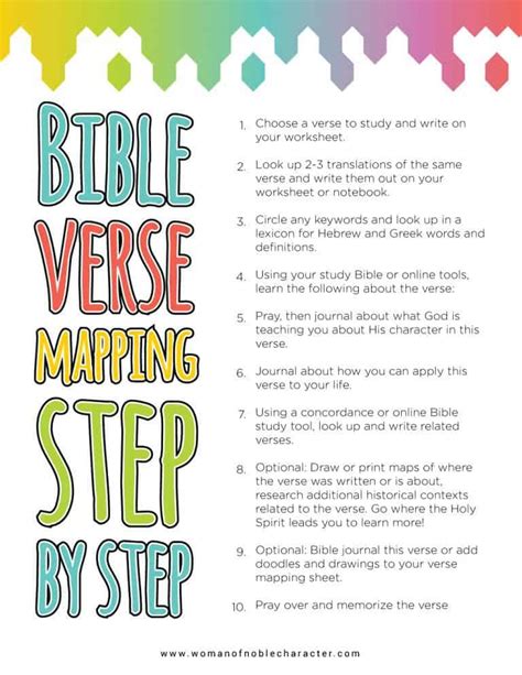 Bible Verse Mapping Example 10