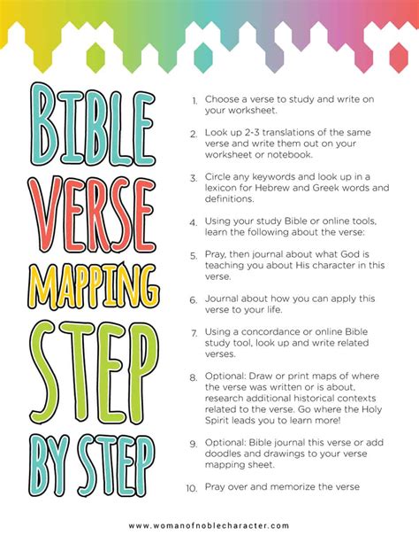 Bible Verse Mapping Template Printable