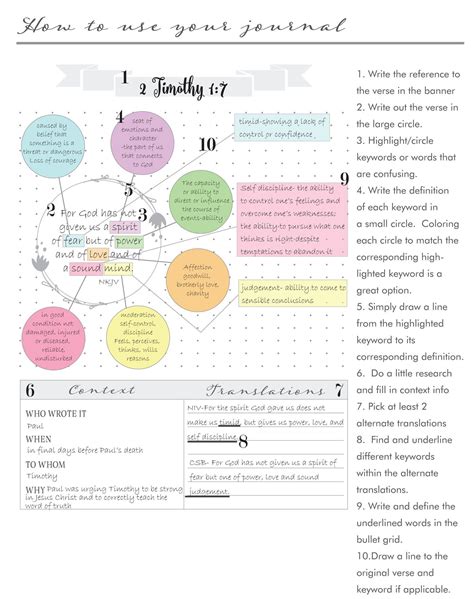 Bible Verse Mapping Template Printable Design