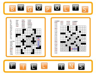 Bigopolis Puzzle Community