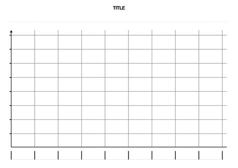 Blank Bar Graph Templates