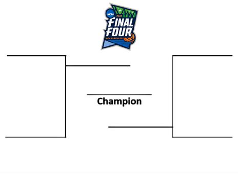 Blank Final Four Bracket Template