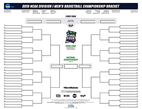 Blank Final Four Bracket Template Image 1