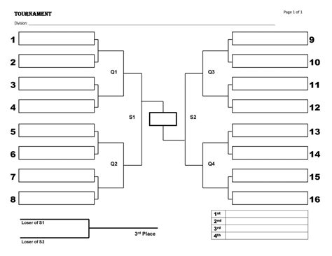 Blank Final Four Bracket Template Image 10