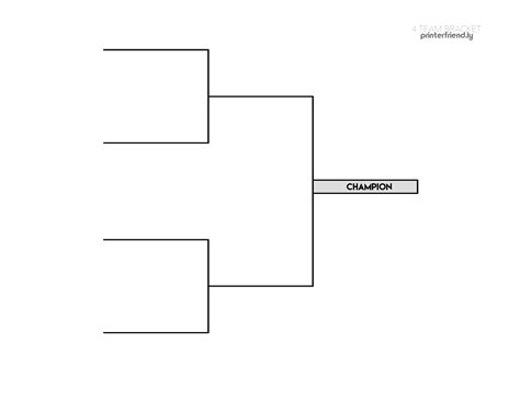 Blank Final Four Bracket Template Image 7