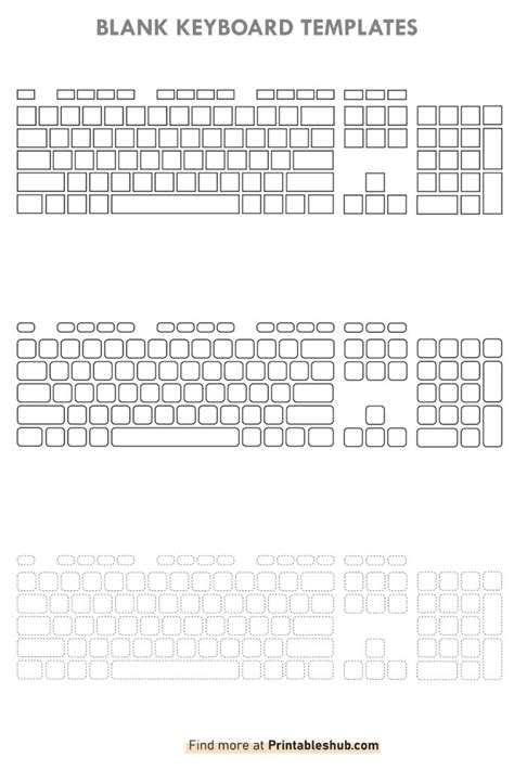 Description of Blank Keyboard Community