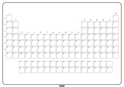 Blank Periodic Table Worksheet