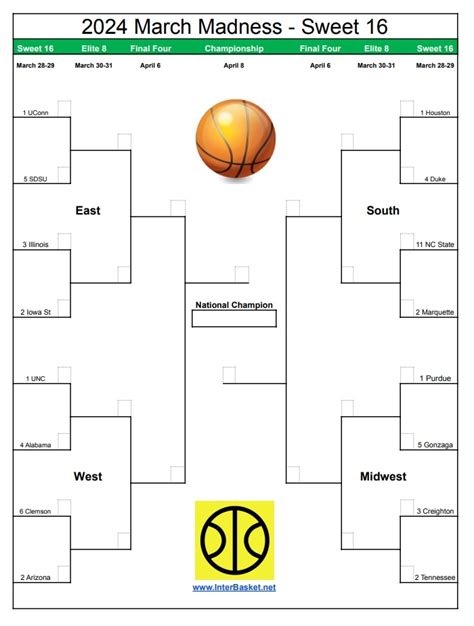 Blank Sweet 16 Bracket Printable