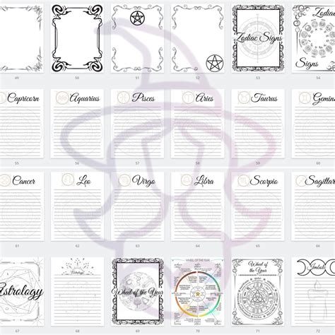 Book of Shadows Template