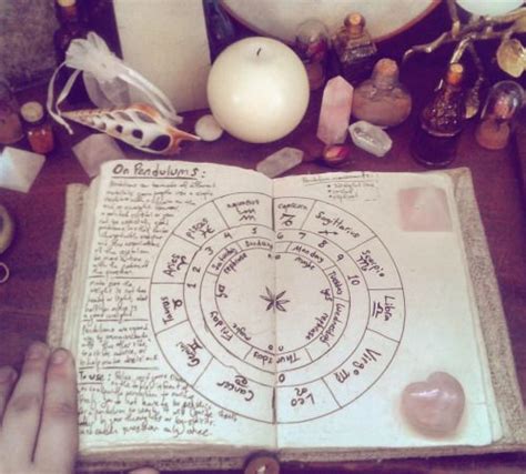 Book of Shadows Tips