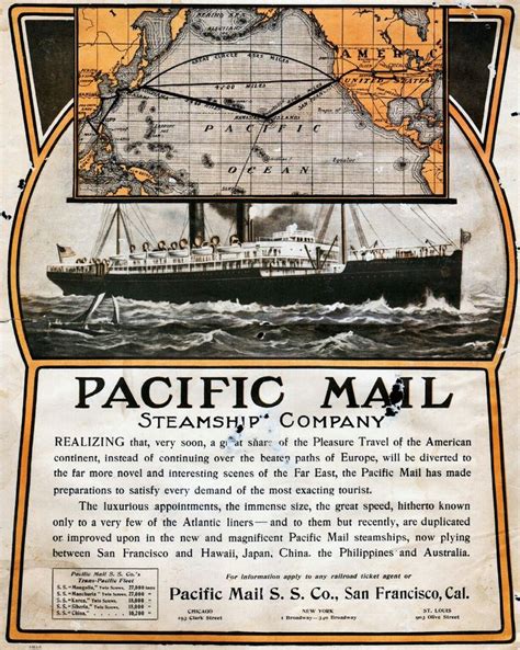 Brasil Mail Steamship Line History