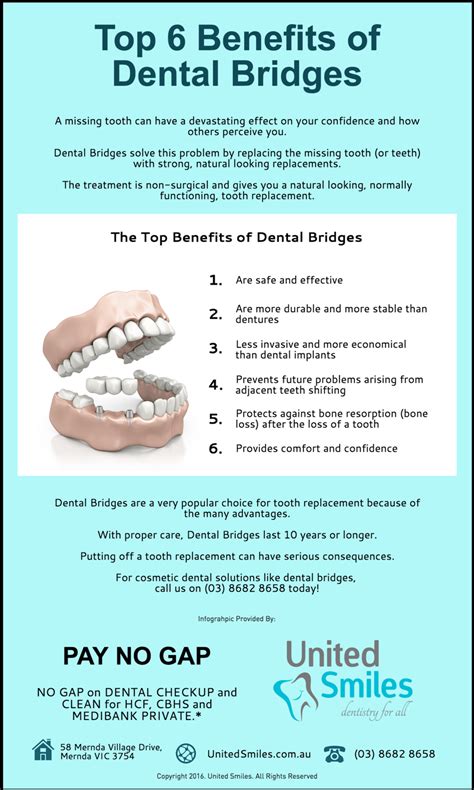 Benefits of Bridges