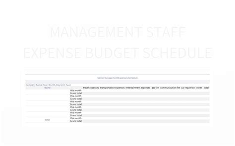 Budget Tracker