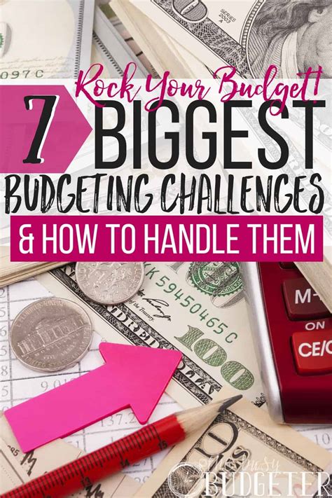 Budgeting Challenge