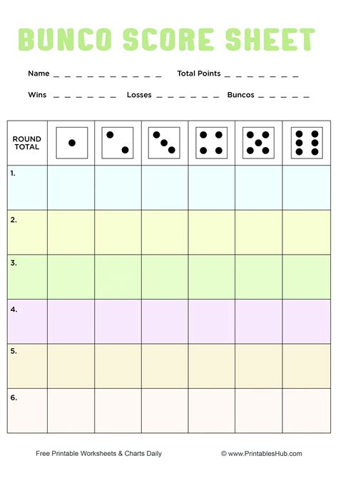 Types of Bunco Score Sheets