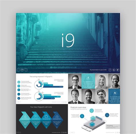 Business Slideshow Templates