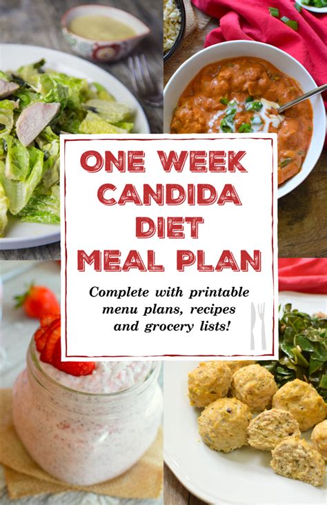 Candida Diet Menu