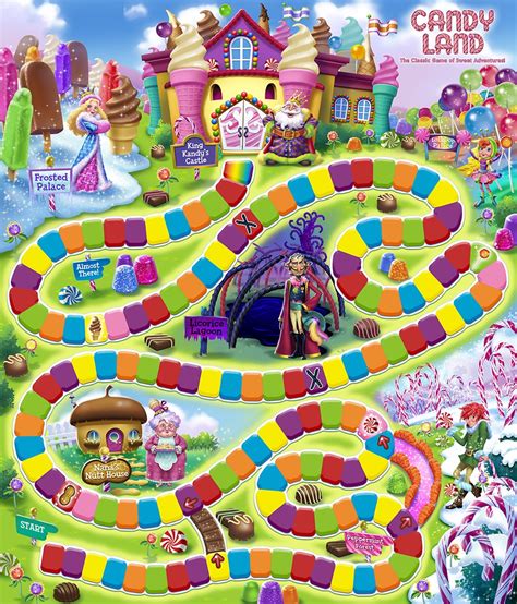 Candyland Variations and Spin-Offs