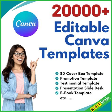 Benefits of Canva Templates