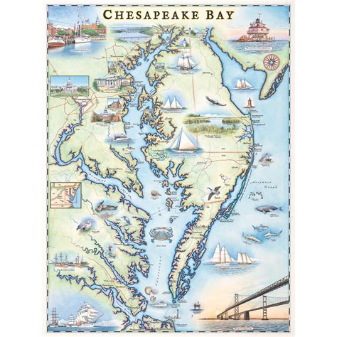 Description of Chesapeake Bay