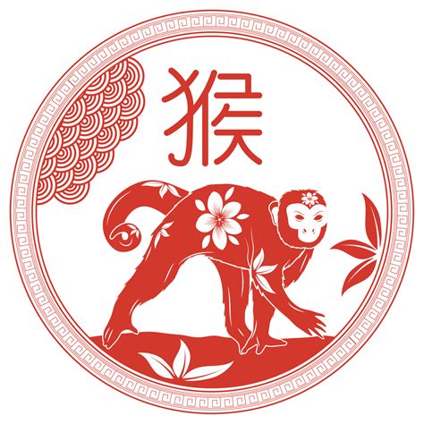 Chinese Zodiac Monkey