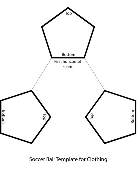 Choosing the Right Soccer Template