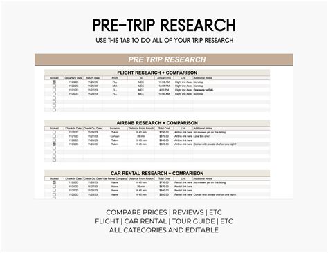 Choosing Travel Template