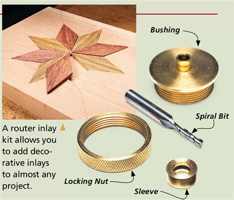 Choosing the Right Router Woodwork Template