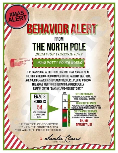 Description of Christmas Behavior Letter