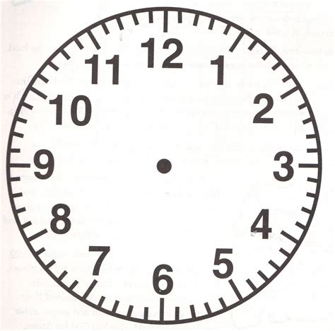 Clock Face Template for Kids