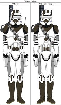 Description of Clone Trooper Design 10