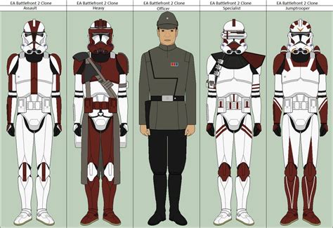 Description of Clone Trooper Design 2