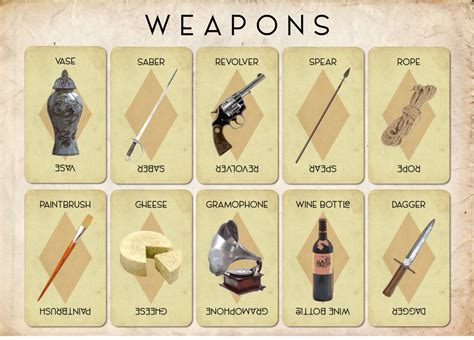 Clue Game Weapons