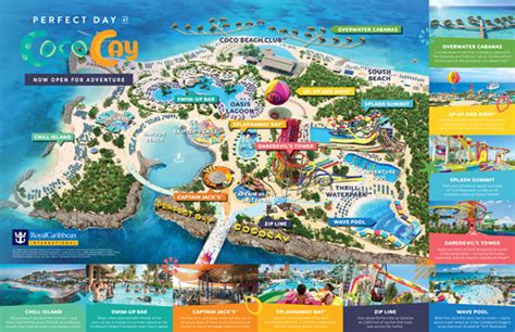 Coco Cay FAQs