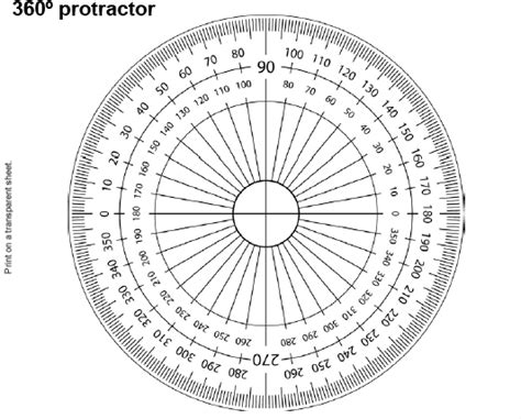 Common Applications of Printable Protractors 360