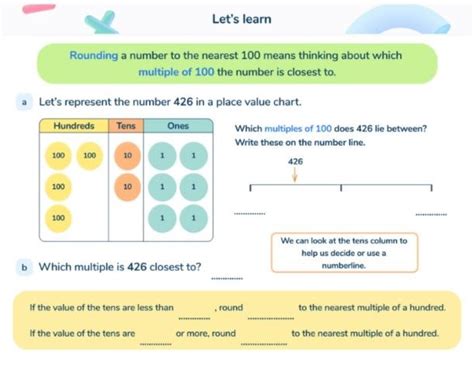 Common Misconceptions about Number Lines