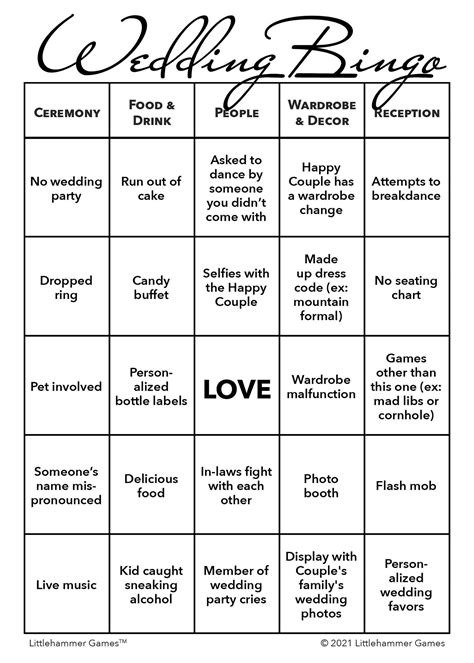 Common Mistakes Bridal Bingo