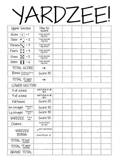 Common Mistakes to Avoid When Using Yahtzee Printable Score Card Template