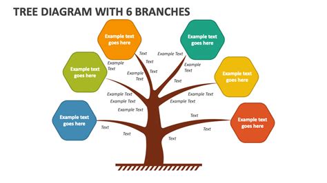 Common Mistakes to Avoid When Using a PowerPoint Tree Diagram Template