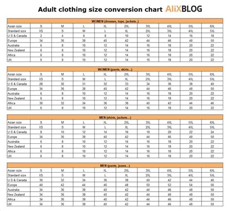 Common Mistakes to Avoid When Using a Size Chart