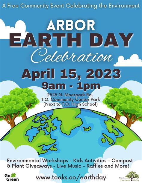 Community Earth Day Events