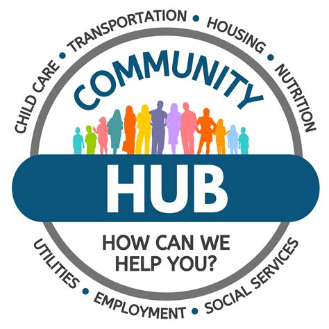 Community Hub