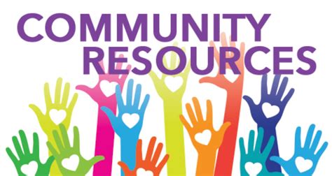 Minecraft Community Resources