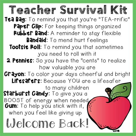 Conclusion and Next Steps Teacher Survival Kit Printable Template