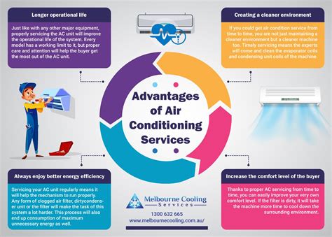 Benefits of Cooling Systems