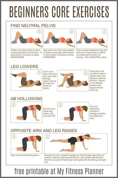 Core Strengthening