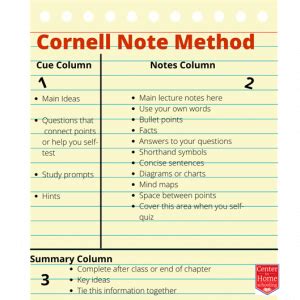 Cornell Method Future Directions