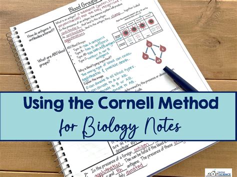 Cornell Method Technology Integration