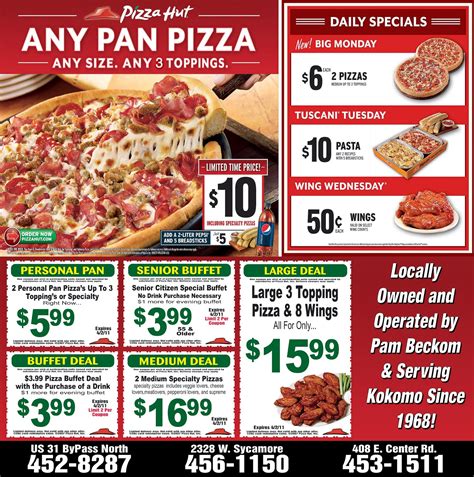 Description of Coupon Codes for Pizza