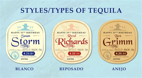 Creating Custom Don Julio Labels